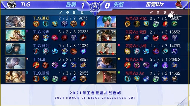 受伤不退场 受伤不退场