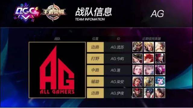 著名射手 著名射手