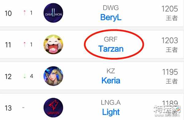 景的球员 景的球员